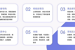 WoShop直播+短视频带货多商户直播商城系统源码,前后端全开源无加密,放心商用