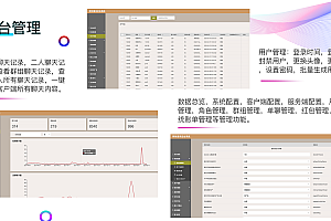 2022视界/IM即时通讯/原生APP/安卓/IOS/PC/Web/语音视频/红包/仿VX/群聊/朋友圈