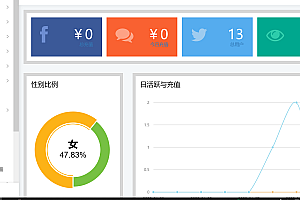 新版一对一直播交友带朋友圈社区1v1一对多直播交友同城交友app