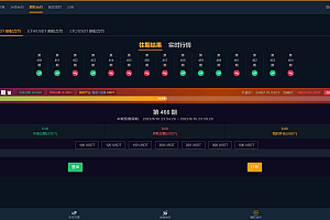 2022期权合约/USDT/永续合约/币币/OTC/多语言/平台币交易所