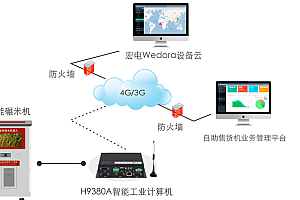 智能共享碾米机系统开发 智能硬件+小程序/APP软件开发+控制后台