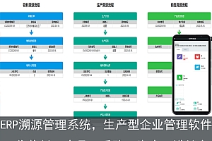ERP溯源管理系统,生产型企业管理软件,集物料、产品、采购、生产、进销存