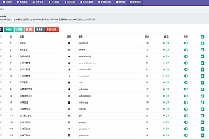 第四方聚合支付系统源码/支持银联快捷支付+支付宝扫码+支付宝wap+公众号+微信扫码