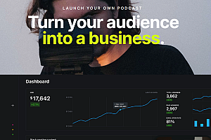 Ghost 一个基于现代 Node.js 技术堆栈的开源专业发布平台