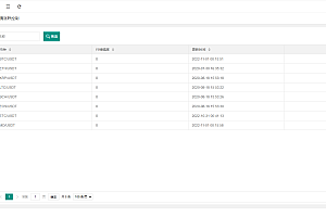 2023交易所java原生全新高仿okex带法币期权币币合约申购配售平台币可控双端原生web端vue