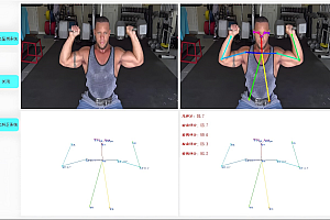 基于人体姿态的行为安全监测、姿态纠正系统与健身评分系统