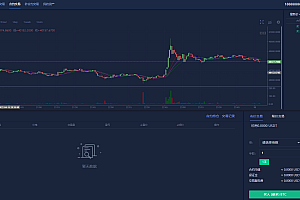 2023最新币币合约秒合约IEO申购法币带k线闪兑交易所