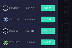 2023完整版带k线多语言合约秒合约质押期权永续合约交易所