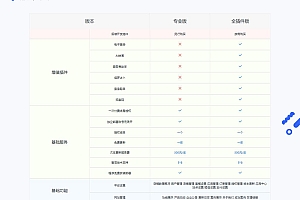 佰象裂变宝(全插件版)