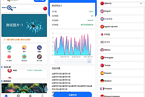 2023多语言14国前端VUE项目投资系统影视,理财,充电宝,外汇,基金,国际大宗商品,USDT投资。