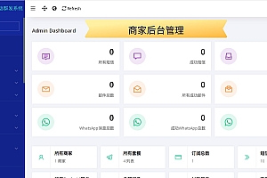 国际版短信群发 邮件群发 whatsapp群发SAAS系统/支持106短信