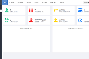 2023完整版带k线8国语言合约秒合约质押期权永续合约交易
