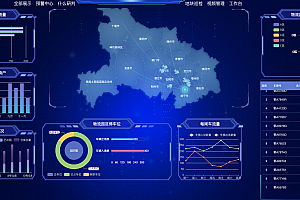 智慧物流saas平台