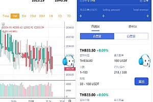 新版多语言vue交易所系统/秒合约币币交易/P2P理财派单抢单