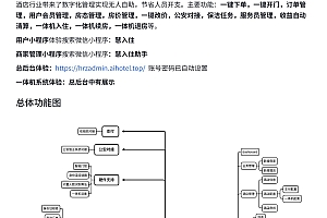 酒店PMS管理系统源码,服务端、用户小程序、商家小程序、总后台pc、一体机系统、