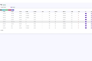 多语言综合交易所系统源码/外汇/期货虚拟币交易/AI量化/贷款