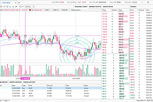 WPF与Winform对比:4款主流WPF控件全面解析