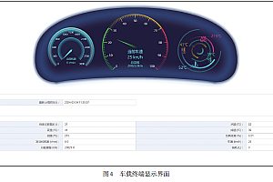 曹家滩煤矿智能辅助运输系统建设与应用全解析