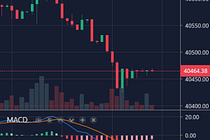 多语言海外版交易所系统加密交易平台交易所