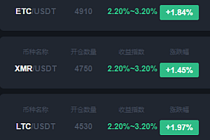 交易系统/区块链买卖系统/区块链交易所系统