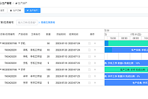 JAVA版开源MES
