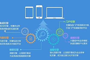 即时协同软件后端开发难题多?PartyKit 来助力