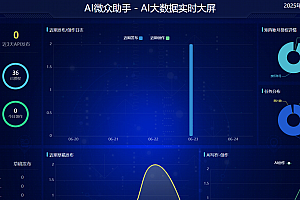 矩阵系统源码短视频多账号智能剪辑软件管理智能混剪批量剪辑自动发布源码