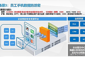 数字化浪潮下,源码成关键!获取渠道有哪些?如何安全运用?