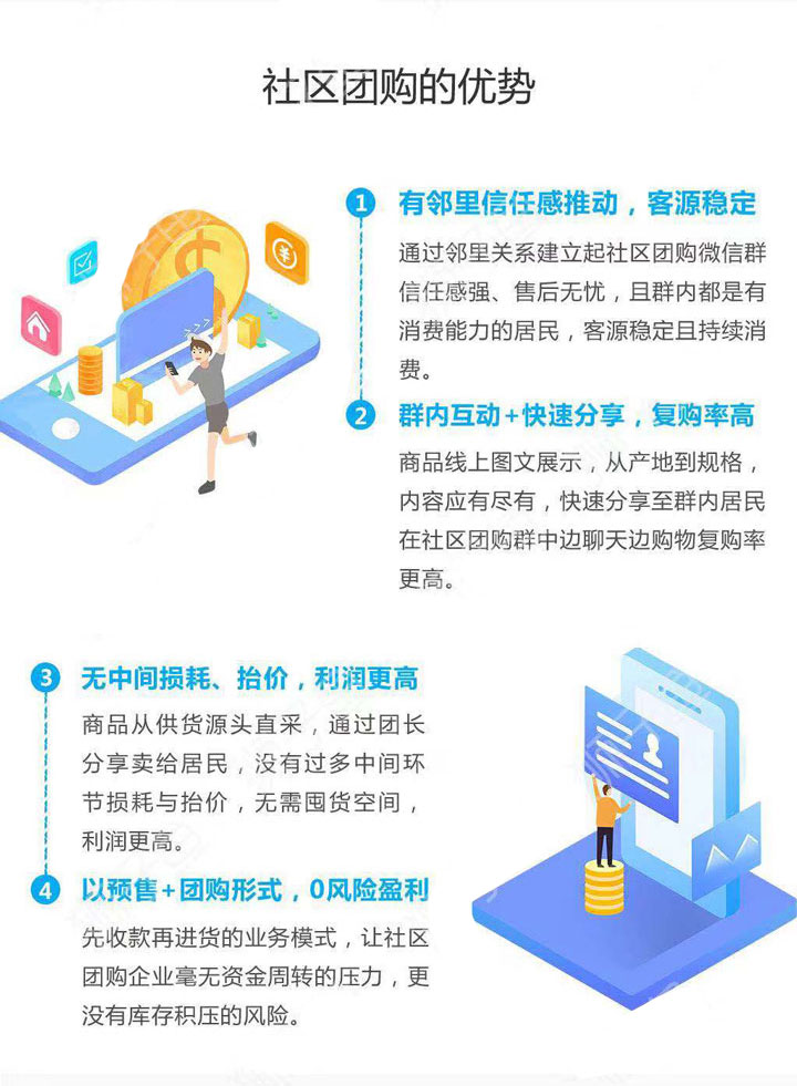 鱼不同小程序源代码
