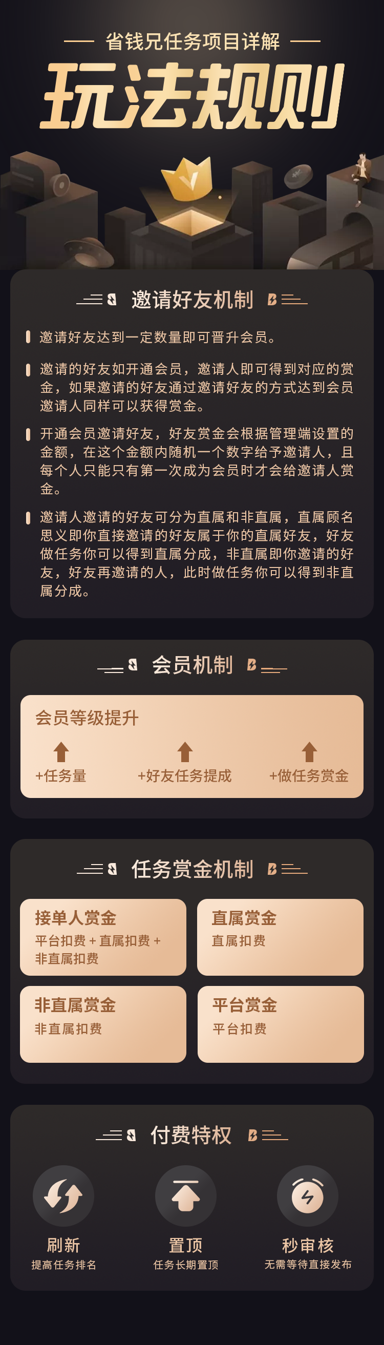 省钱兄任务悬赏源码+接单系统+淘客（APP+H5+公众号）可订制威客任务平台抖音点赞r