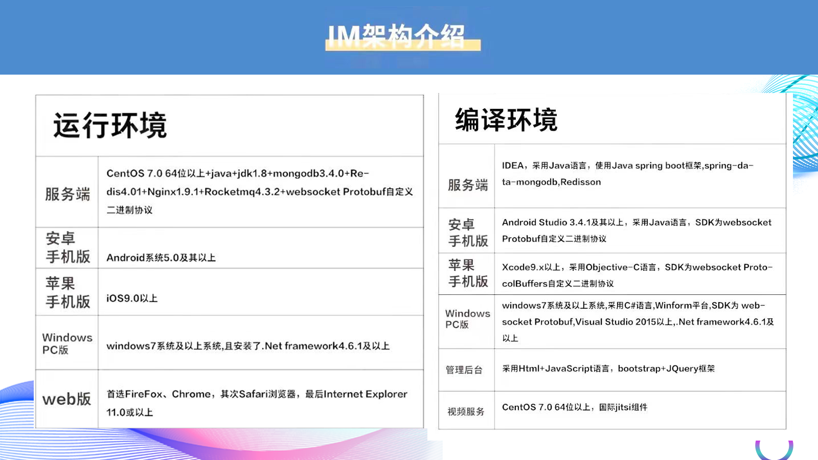 2022视界/IM即时通讯/原生APP/安卓/IOS/PC/Web/语音视频/红包/仿VX/群聊/朋友圈