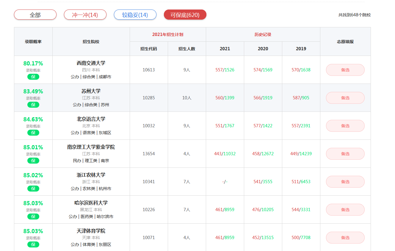 高考模拟志愿填报系统