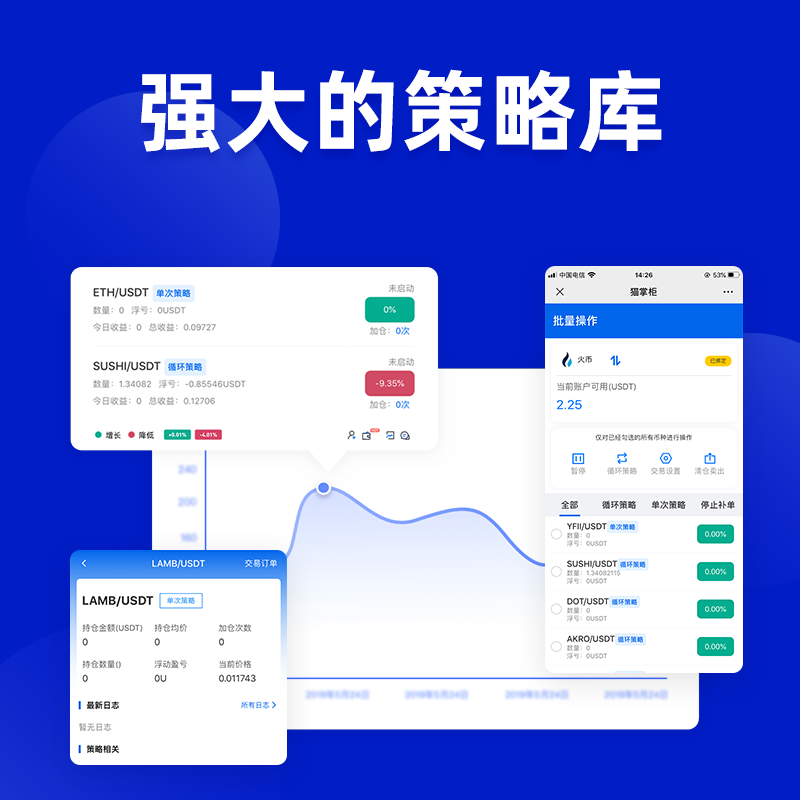 全自动量化AI智能机器人机器人源码支持多币混合自动补仓