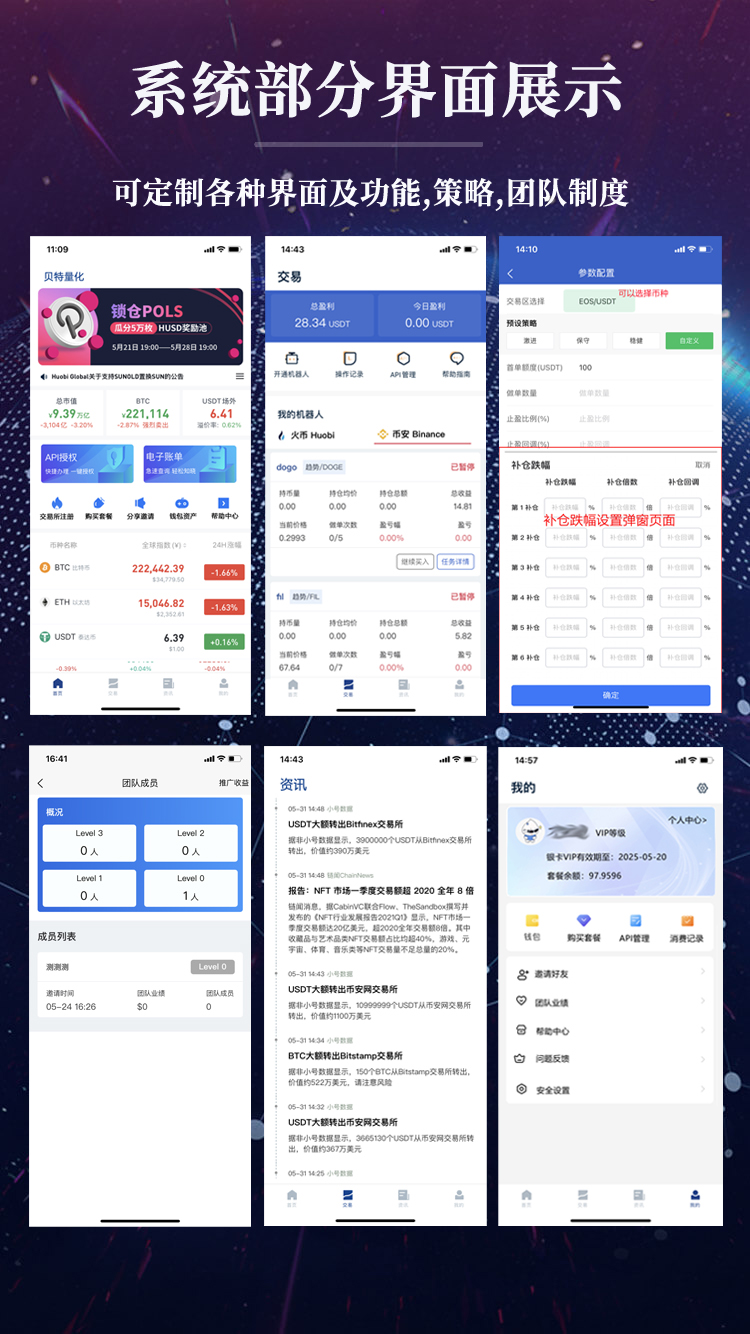 全自动量化AI智能机器人机器人源码支持多币混合自动补仓
