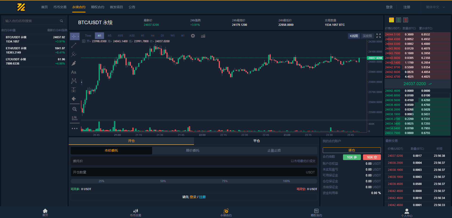 2022期权合约/USDT/永续合约/币币/OTC/多语言/平台币交易所