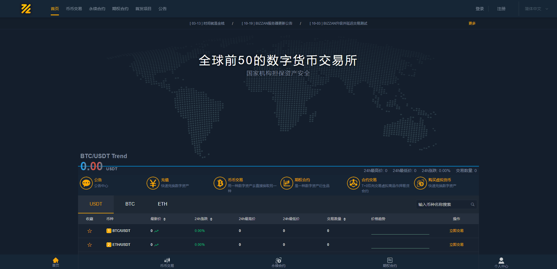 2022期权合约/USDT/永续合约/币币/OTC/多语言/平台币交易所