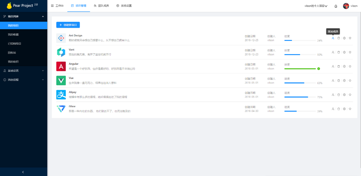 ff93c21b05e74630a4dc44b199209da7noop.image_