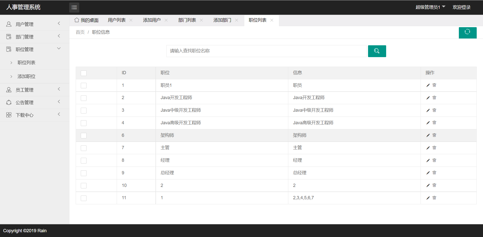 ssm+jsp+java+人事管理系统