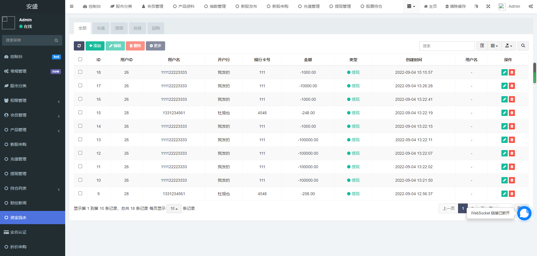 【本站推荐】运营级台湾股票系统源码带新股申购国际股票系统全新后台股票前端uniapp