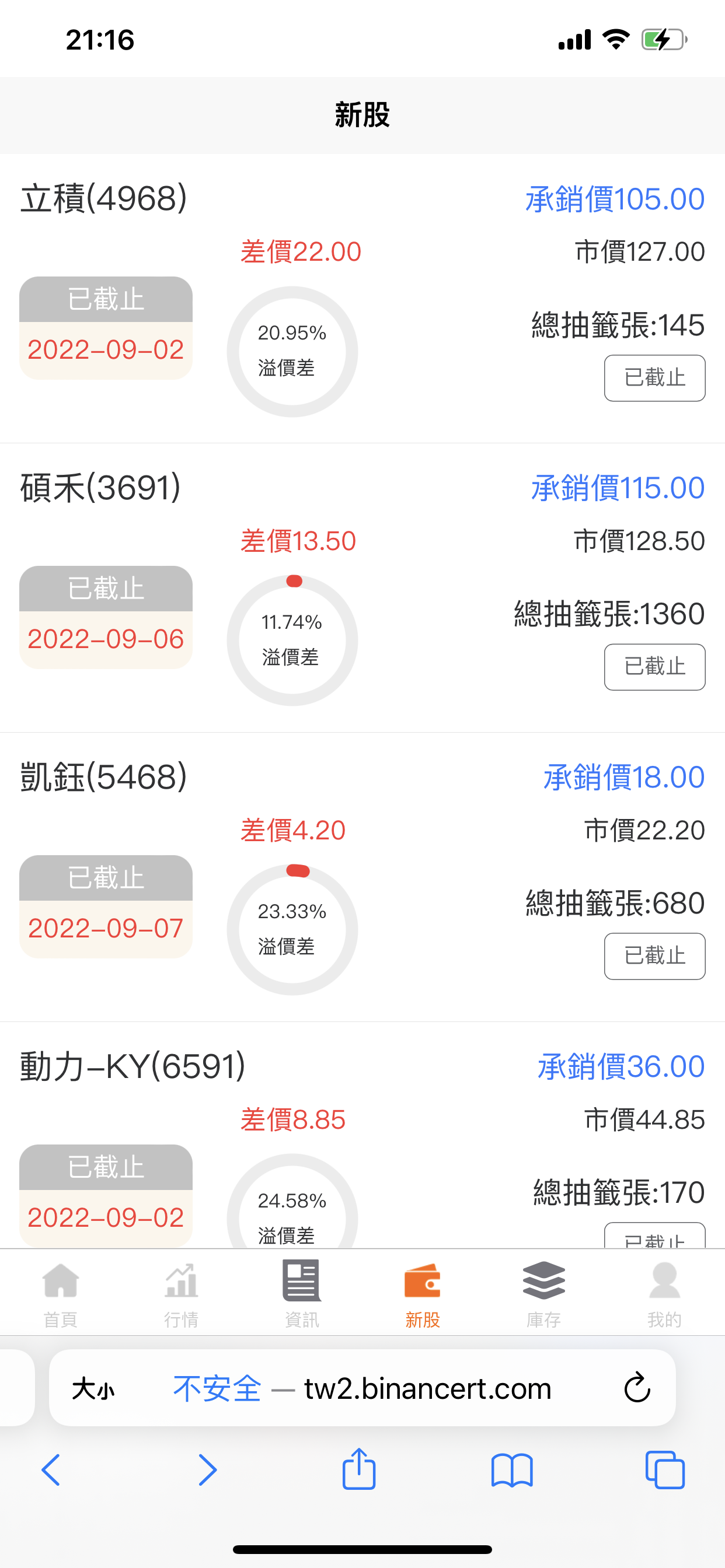 【本站推荐】运营级台湾股票系统源码带新股申购国际股票系统全新后台股票前端uniapp