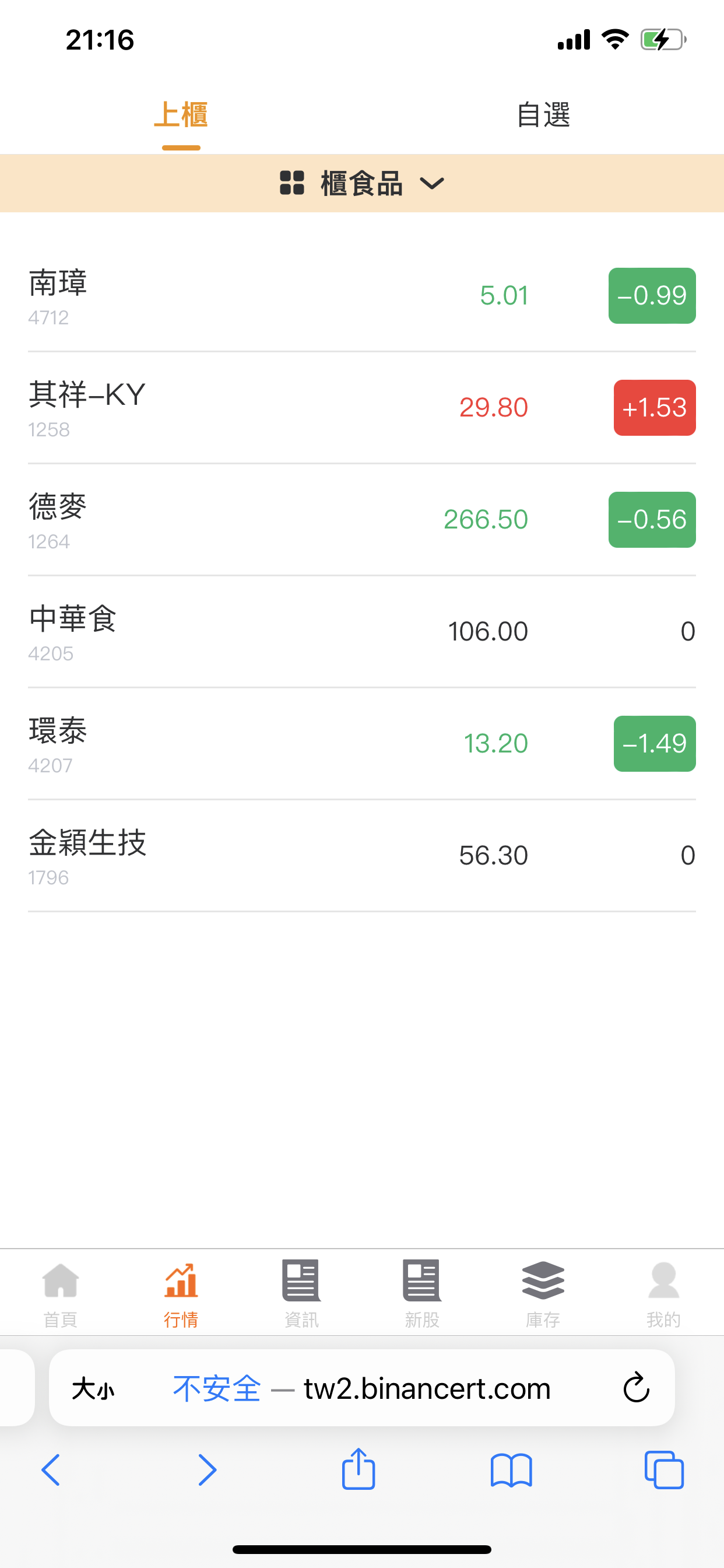 【本站推荐】运营级台湾股票系统源码带新股申购国际股票系统全新后台股票前端uniapp