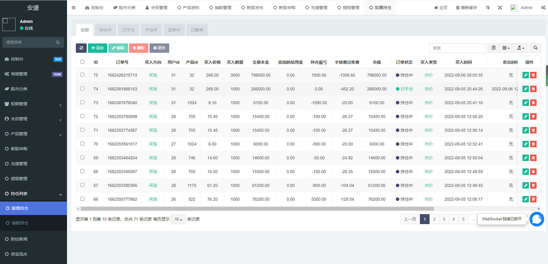【本站推荐】运营级台湾股票系统源码带新股申购国际股票系统全新后台股票前端uniapp