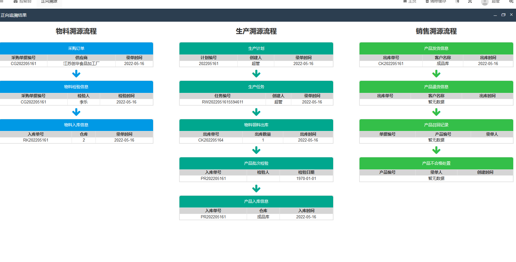 ERP溯源管理系统，生产型企业管理软件，集物料、产品、采购、生产、进销存