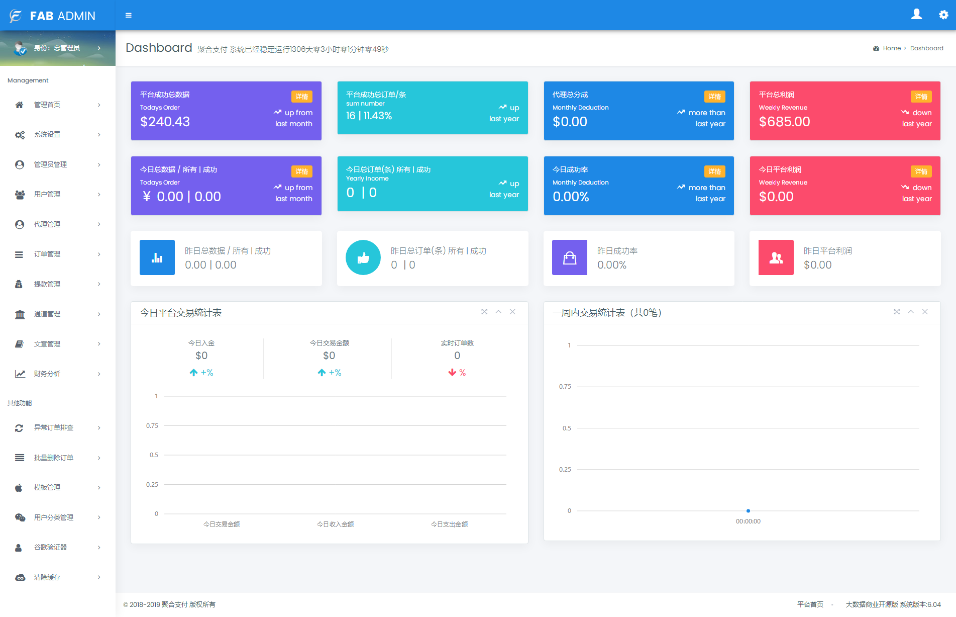 方聚合支付系统+新增USDT提现+全新UI+安全升级修复XSS漏洞补单漏洞
