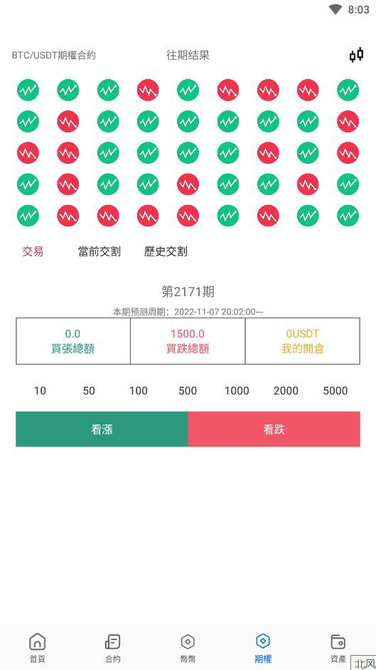 2023交易所java原生全新高仿okex带法币期权币币合约申购配售平台币可控双端原生web端vue