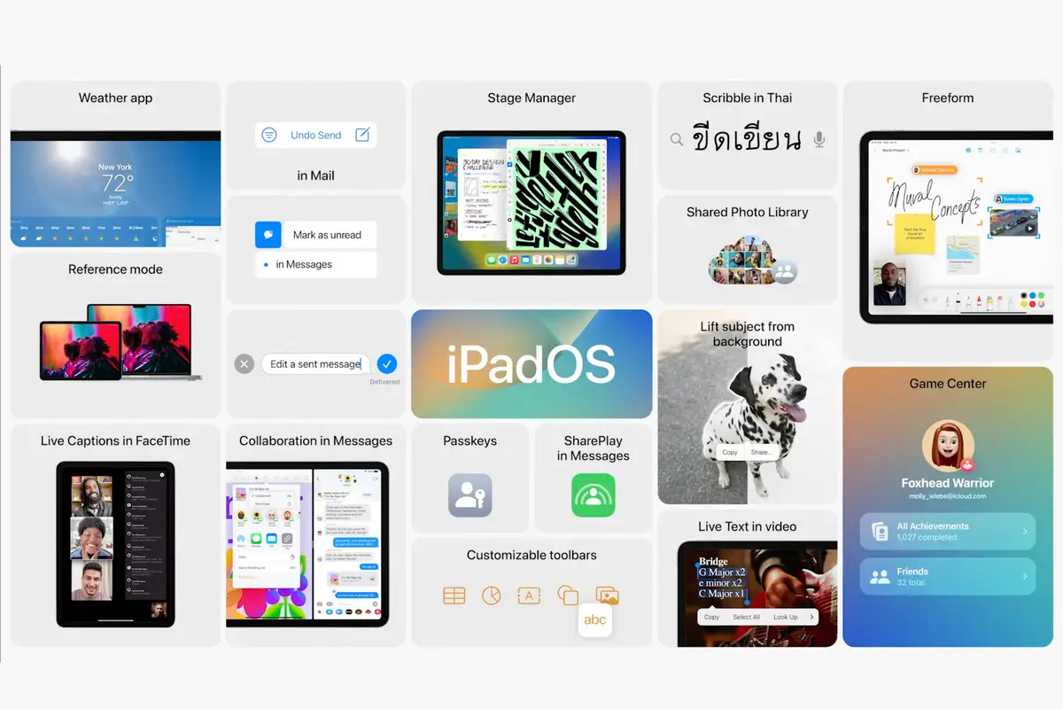 iPadOS 16 提高工作效率的 10 多种方式源代码