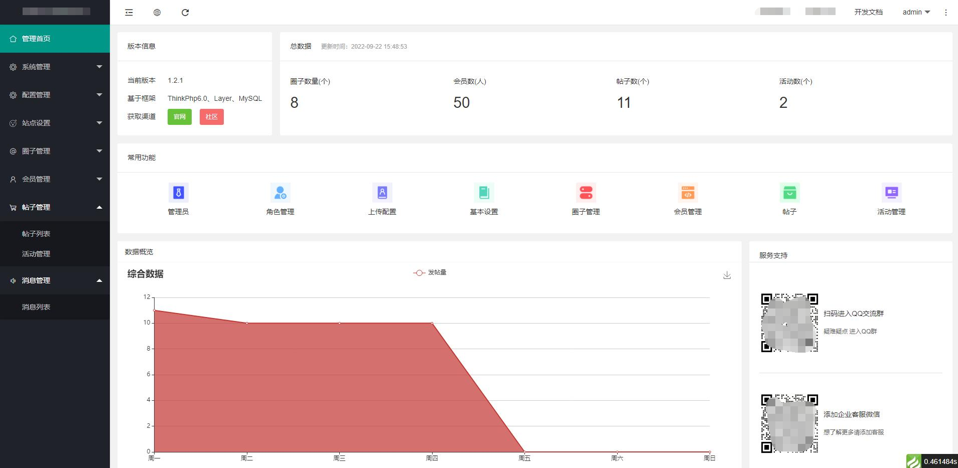 2023最新多端社交圈子系统源码 | 陌生人社交 | 即时聊天通信 | 支持小程序+H5+PC+APP等多端