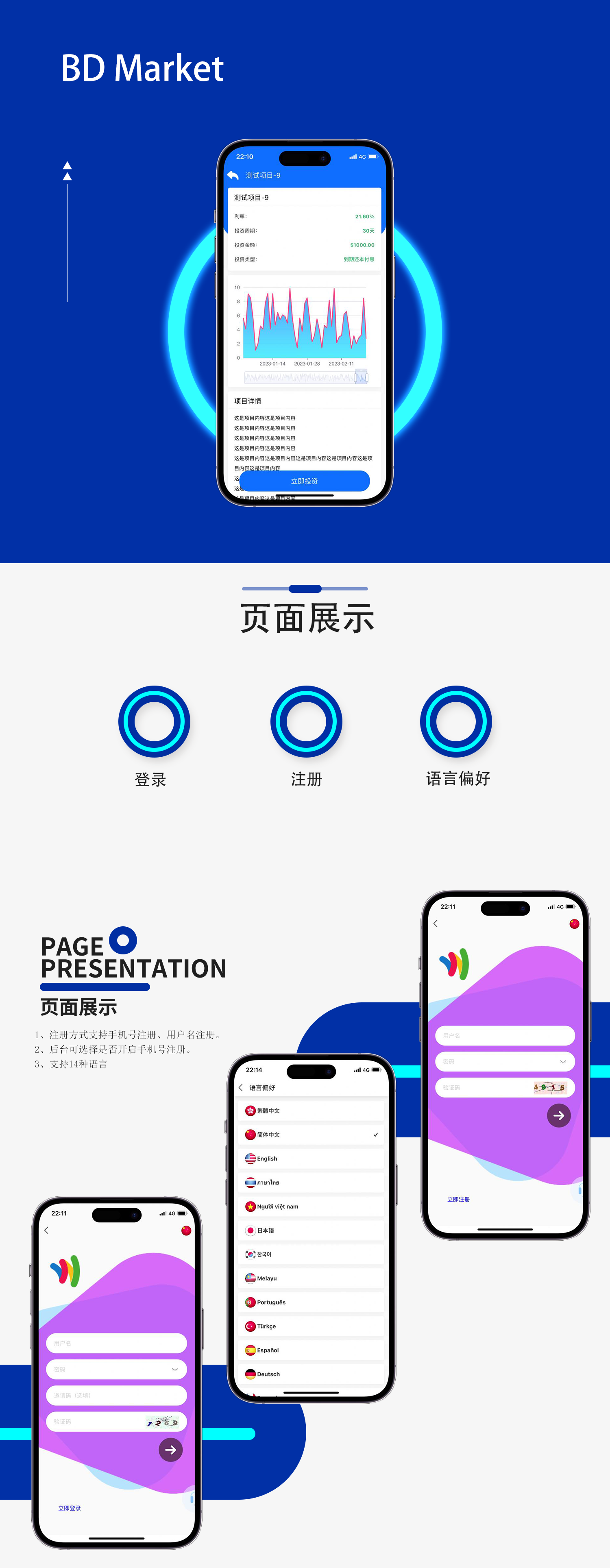 2023国际版理财项目充电宝影视基金外汇金融货币投资USDT多语言14种语言