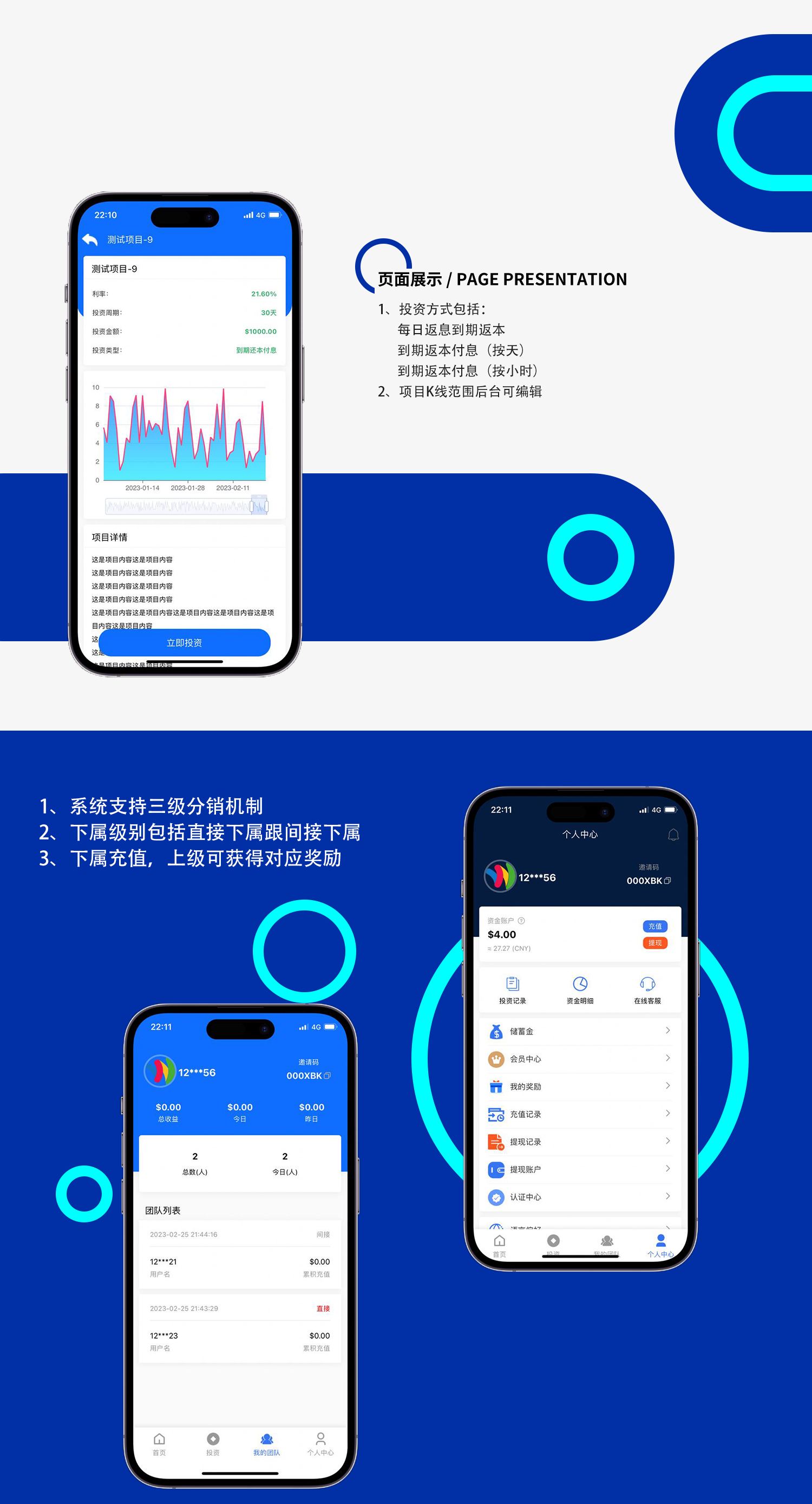 2023国际版理财项目充电宝影视基金外汇金融货币投资USDT多语言14种语言