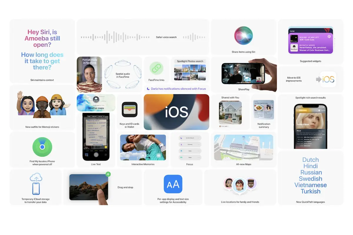 iOS 15iPadOS 15 中（还）没有什么